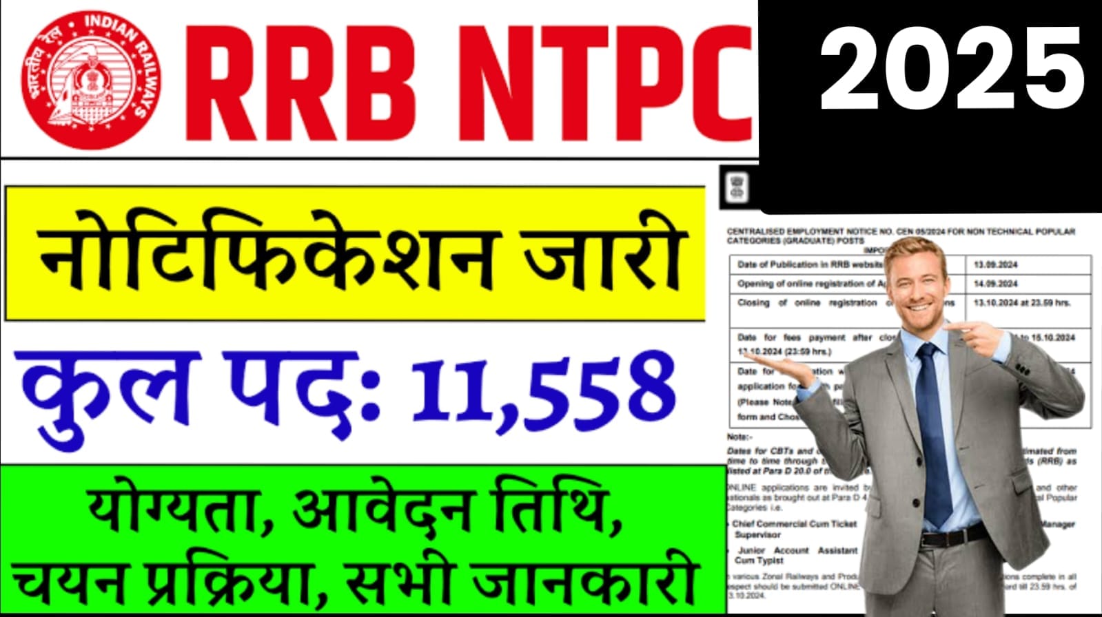 RRB NTPC Vacancy 2025